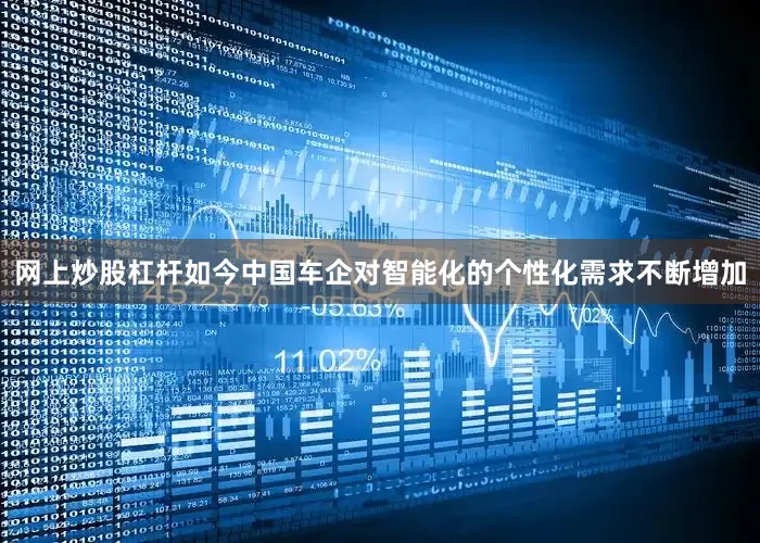 网上炒股杠杆如今中国车企对智能化的个性化需求不断增加